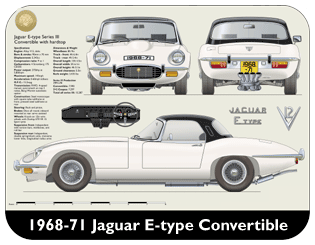 Jaguar E type V12 S3 Convertible (Hard Top) 1968-71 Place Mat, Medium